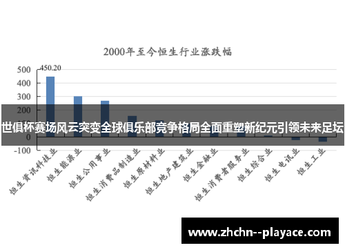 世俱杯赛场风云突变全球俱乐部竞争格局全面重塑新纪元引领未来足坛