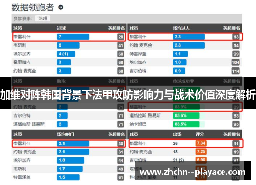 加维对阵韩国背景下法甲攻防影响力与战术价值深度解析 加维对阵韩国背景下法甲攻防影响力与战术价值深度解析