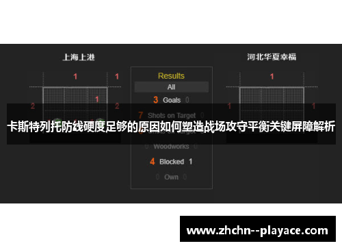 卡斯特列托防线硬度足够的原因如何塑造战场攻守平衡关键屏障解析