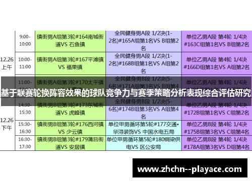 基于联赛轮换阵容效果的球队竞争力与赛季策略分析表现综合评估研究