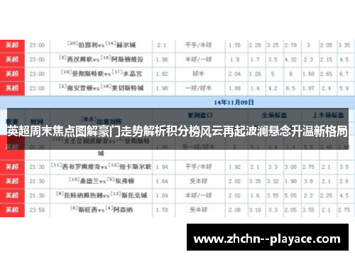 英超周末焦点图解豪门走势解析积分榜风云再起波澜悬念升温新格局 英超周末焦点图解豪门走势解析积分榜风云再起波澜悬念升温新格局